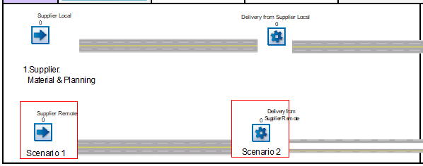supply-chain-1