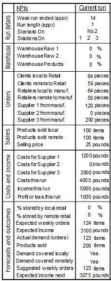 supply-chain-27
